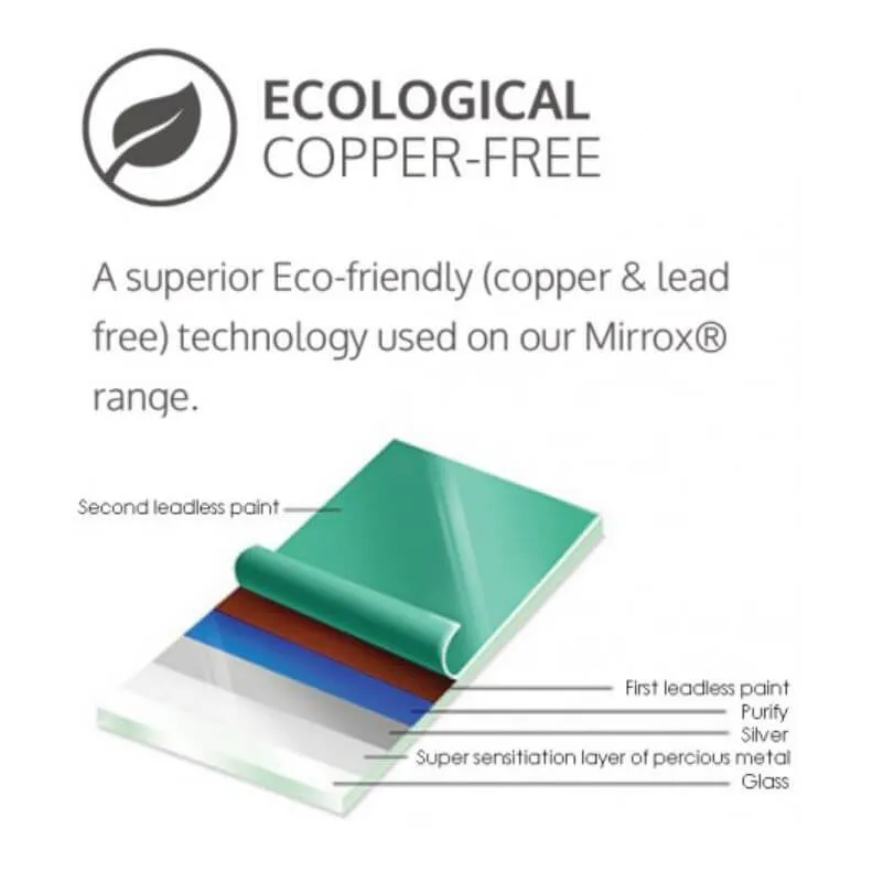 Mirrox Polished Edge Mirror Holes & Domes